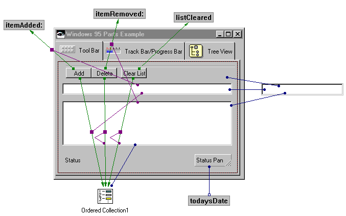 Connections for the example Connections for the example