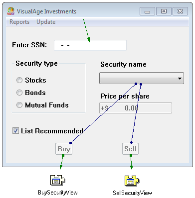 Investment Connections 2