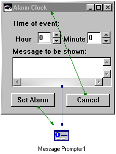 Alarm clock window with message prompter connected Alarm clock window with message prompter connected