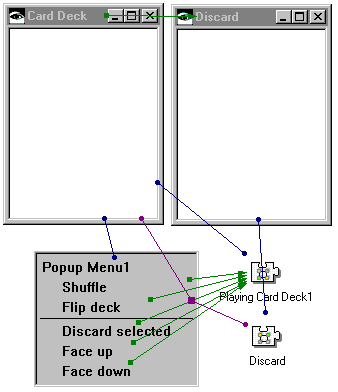 Connections to menu