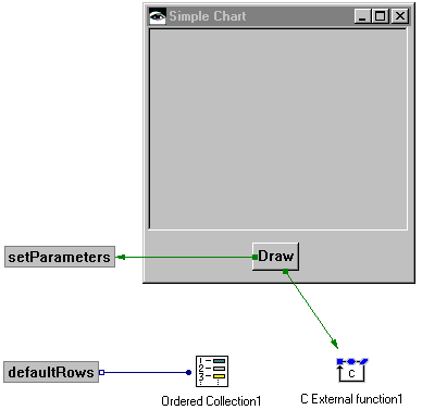 Simple Chart Simple Chart