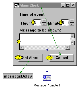 Alarm clock tabbing order