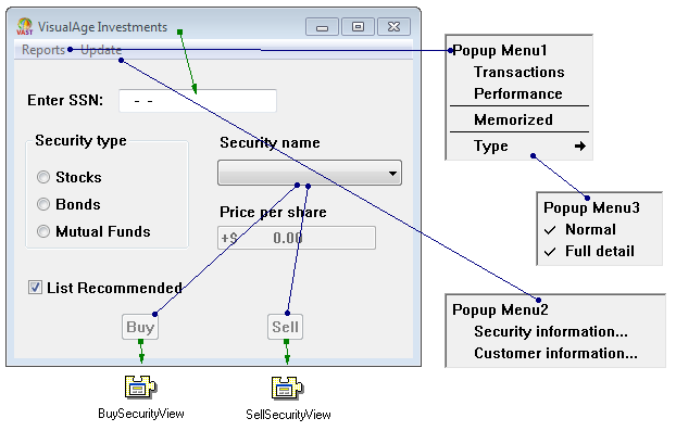Investments menu 3 Investments menu 3