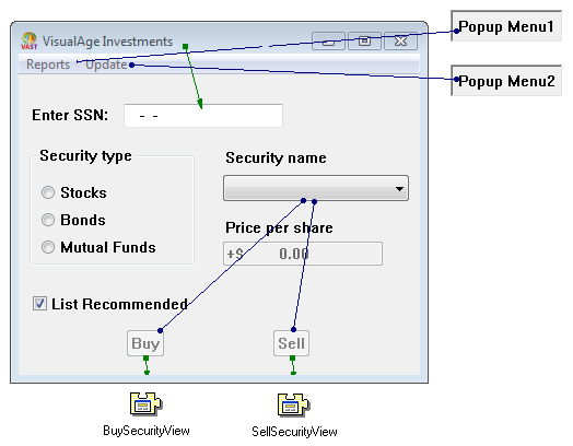 Investment menu Investment menu
