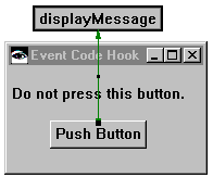 Event Code Hook sample Event Code Hook sample