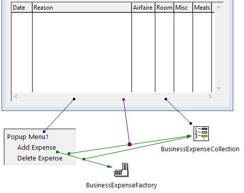 Expense reporting application with connections Expense reporting application with connections