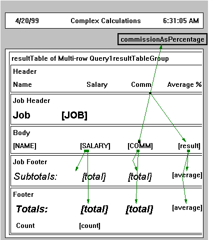 Report with complex calculations in the Composition Editor Report with complex calculations in the Composition Editor