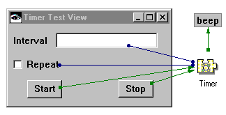 Composition Editor Composition Editor